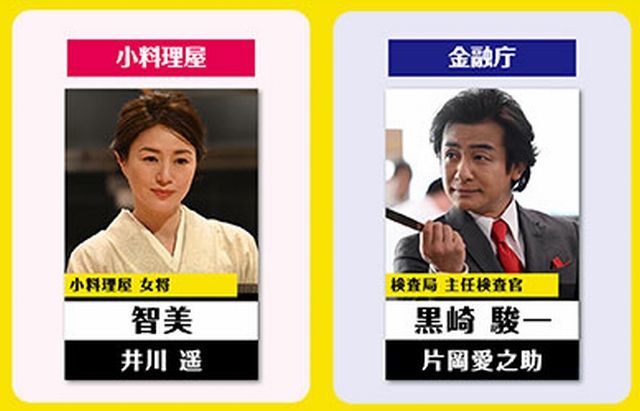 半沢直樹2 キャスト 一覧　相関図　年齢順　画像