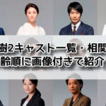 半沢直樹2 キャスト 一覧 相関図 年齢順 画像